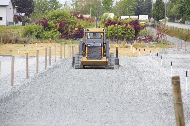 Land Leveling in Houston, TX